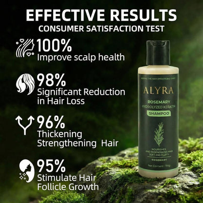 Alyra™ GROWTH SUPPORT SHAMPOO